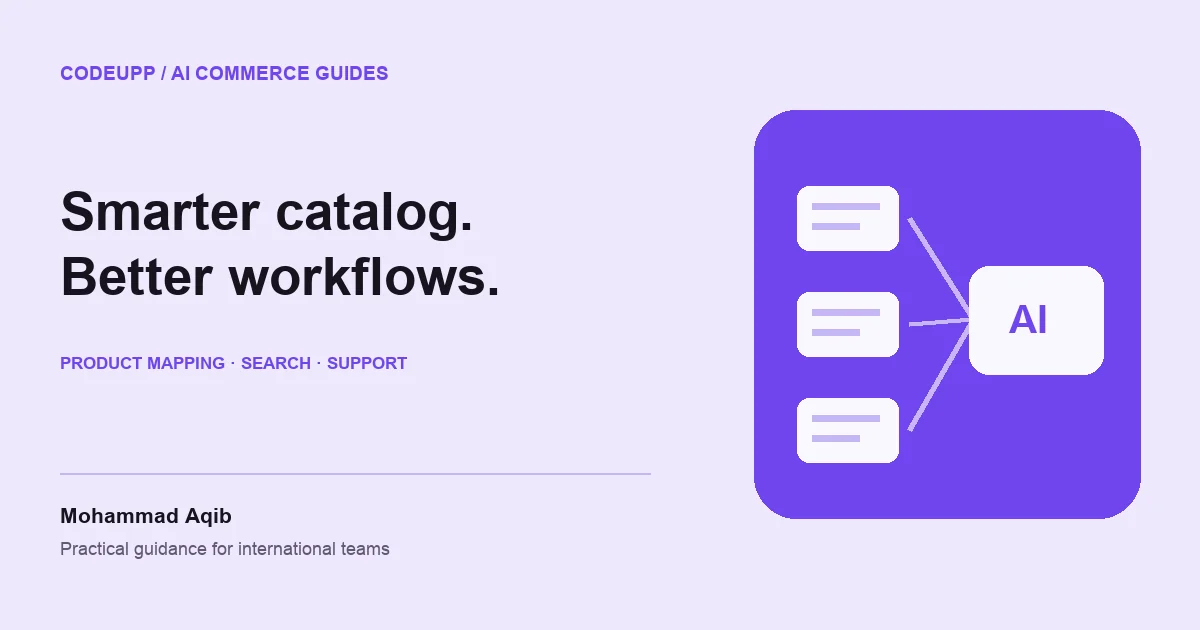 AI catalog workflow connecting products to reviewed suggestions on a lavender background