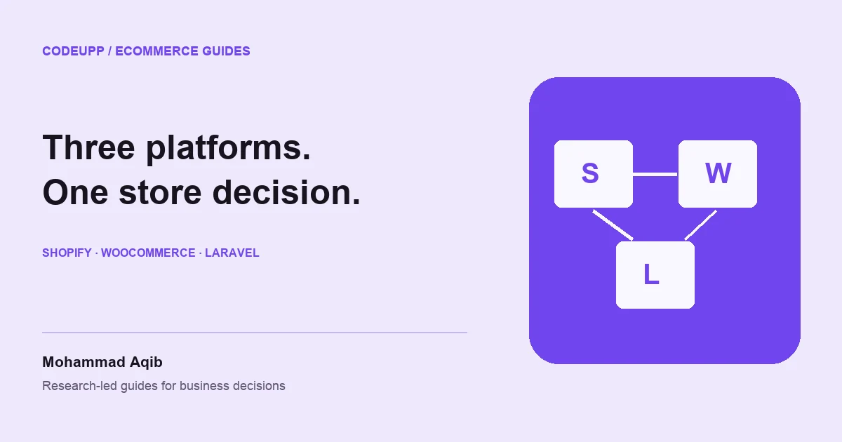 Lavender comparison guide showing three online store platform approaches