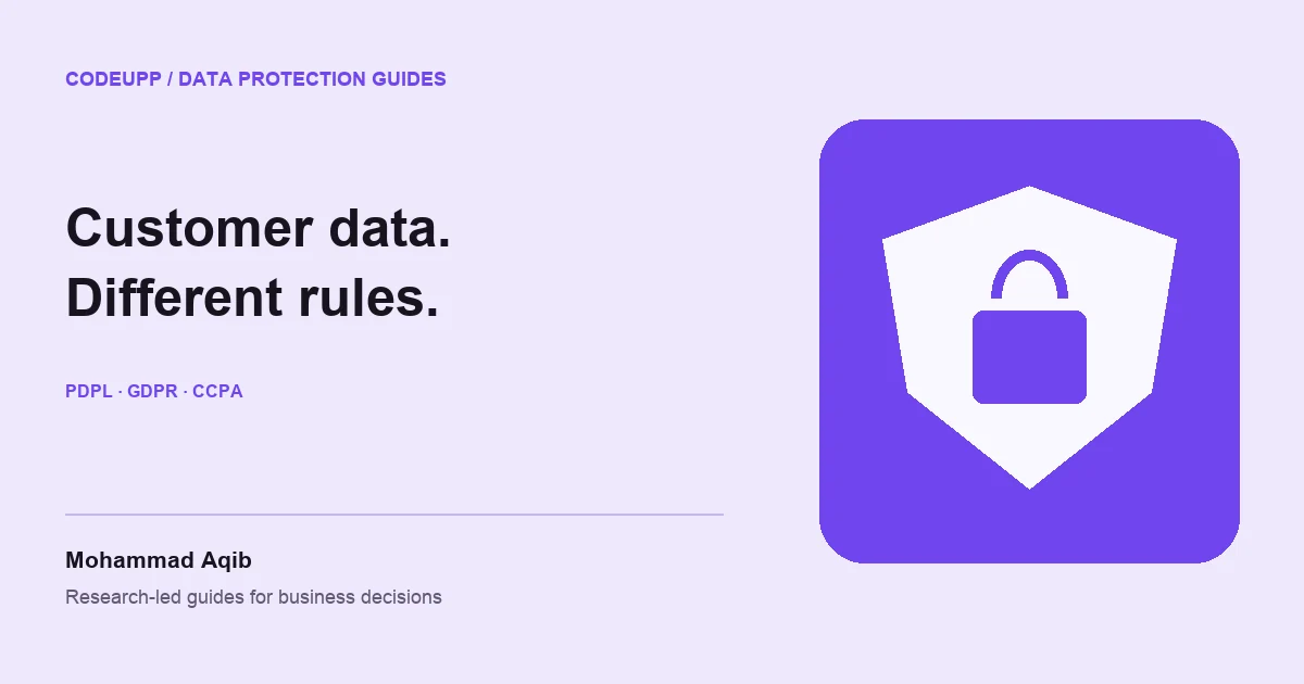 Lavender data-protection guide showing four privacy frameworks around a protected customer record