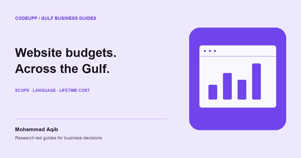 Lavender GCC website budgeting guide showing bilingual pages and implementation stages